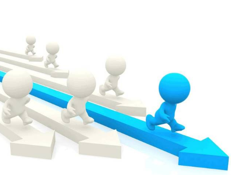 員工培訓系統(tǒng)定制方案