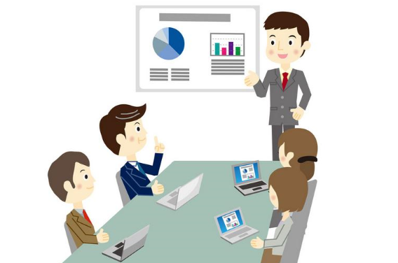 員工培訓內(nèi)容