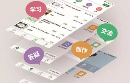 線上線下混合式教學(xué)模式