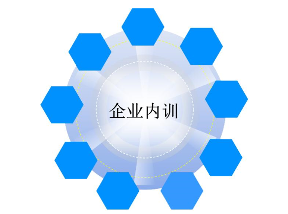 企業(yè)培訓(xùn)的重要性有哪些？企業(yè)培訓(xùn)價(jià)值是什么