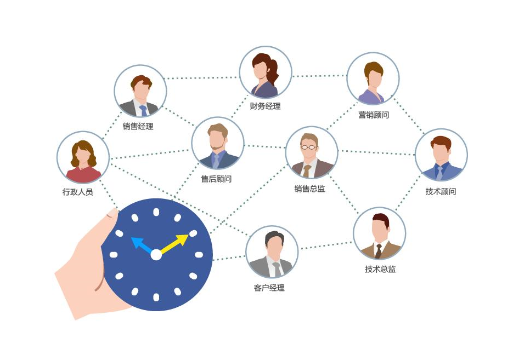 在線網(wǎng)校系統(tǒng)怎么開直播課