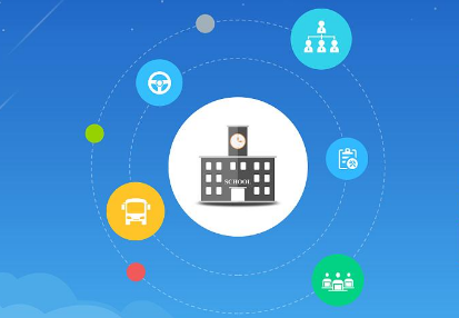 在線(xiàn)網(wǎng)校系統(tǒng)