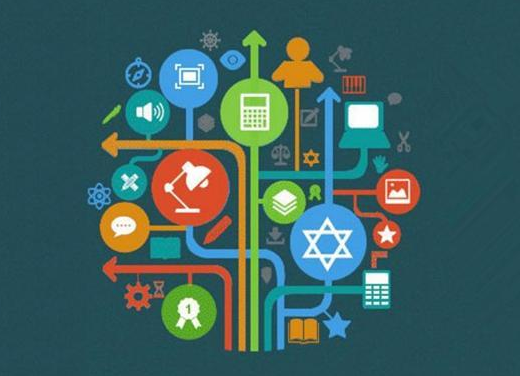 企業(yè)教育培訓(xùn)軟件