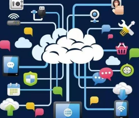 企業(yè)培訓(xùn)平臺(tái)