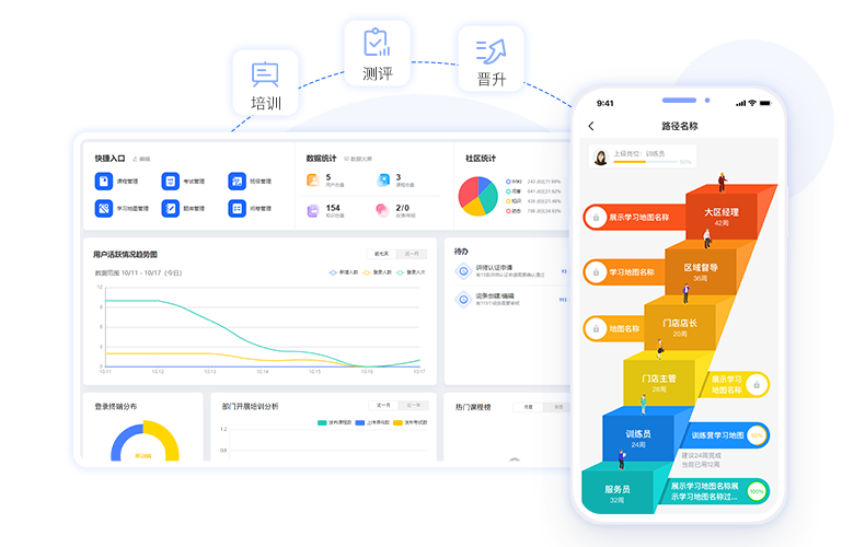 為何大中企業(yè)開(kāi)始熱衷高潛人才測(cè)評(píng)？這篇文章告訴你答案！